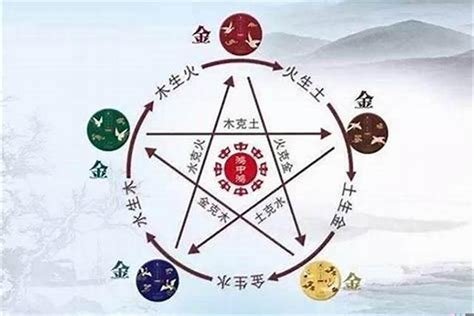 八字水|五行多水的人是什么命 八字中有几个水是最好